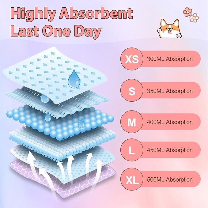 Ambreview Disposable Dog Diapers Female, Just Pull It Up, Doggie Diapers for Female Dogs, Strong Absorbency | Leak Proof, for Dogs in Heat | Elderly | Disabled, L 100 PCS