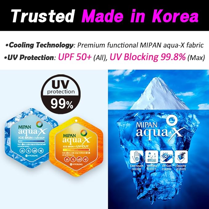 KOREA (Type E) UV Sun Protection Balaclava Half Face Mask - For Golf, Hiking, Running, Cycling & Outdoor Sports