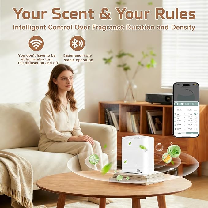 Waterless Essential Oil Diffuser HVAC Scent Machine - Smart APP & WiFi Control 3500 sq. ft Coverage