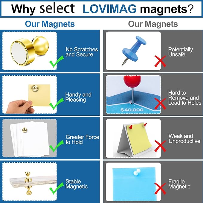 LOVIMAG Fridge Magnets 18Pcs, Magnet for Refrigerator Whiteboard, Gold | Small Strong Neodymium Metal Cute Push Pin for Classroom, Kitchen, Accessories Decorative, Office, Calendar
