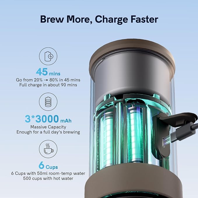 OutIn Mino Portable Electric Espresso Machine for Travel with Self-Heating | Mini Camping Coffee Maker, Pocket-Sized Coffee Machine, Ground Coffee & NS Capsule Adapter for Adventure, Moss Green
