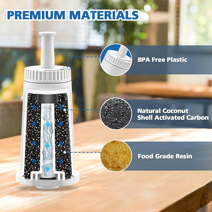 Water Filter Replacement for Breville Espresso Machine Barista Touch BES880 | Water Filter for Breville Espresso Barista BES880BSS, Oracle Touch BES990, Dual Boiler BES920, Oracle BES980, BES878, BES881