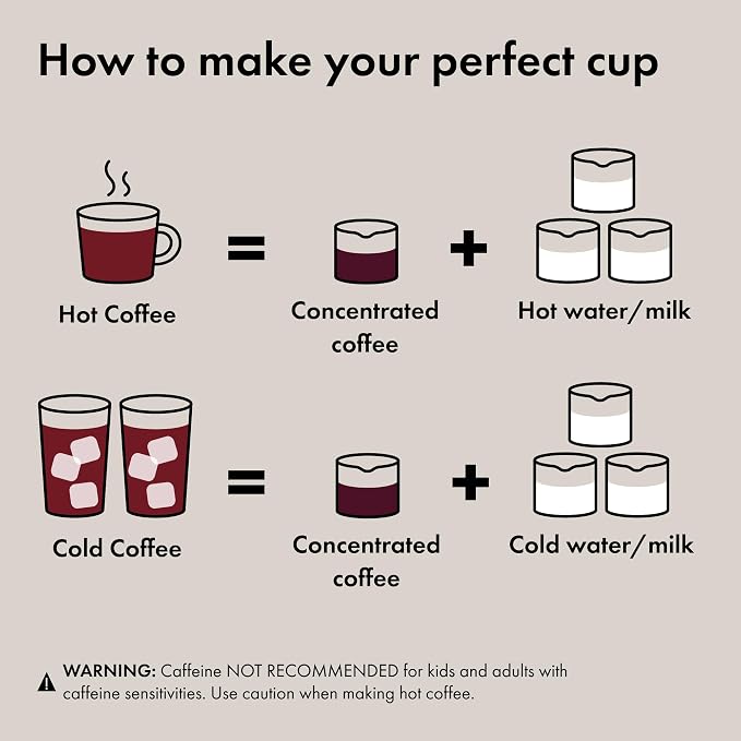 OXO Brew Portable Rapid Coffee Brewer | Reusable Filter, Small, Quick Brew in 5 Minutes or Less, Easy-Clean Carafe, Hot or Cold