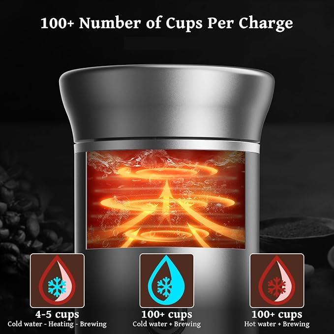 Portable Coffee Maker Espresso Machine, Travel Espresso Maker, Cafetera Portatil Expreso with Small Tea Cup, Compatible with Ground Coffee & NS Capsule for RV,Car, Hiking, Camping Office