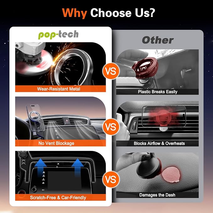 Car Phone Holder for Honda CRV 2017 2018 2019 2020 2021 2022: Magnetic Screen Cell Phone Mount for CR-V 5/7 Inch Touchscreen Accessories - 360�� Rotation Compatible with MagSafe for iPhone Samsung
