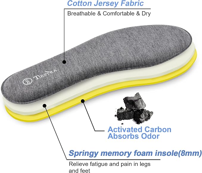 2 Pair -Shoe Inserts for Mens Memory Foam Insoles,Replacement Insoles for Work Boots Running Shoes, Cushion Shock Absorbing for Foot Pain Relief, Comfort Breathable Inner Soles 44EU,US11