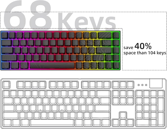 MageGee Portable 60% Mechanical Gaming Keyboard, RGB Backlit Compact 68 Keys Mini Wired Office Keyboard with Red Switches for Laptop PC Mac - Black Contour Lines