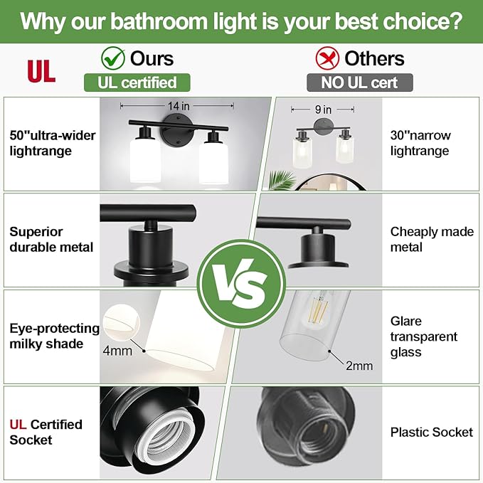 2-Light Bathroom Light Fixtures,Black Modern Vanity Lights with Milky White Frosted Glass Shades,Bathroom Wall Lamp for Mirror Kitchen Living Room Hallway Cabinet Porch