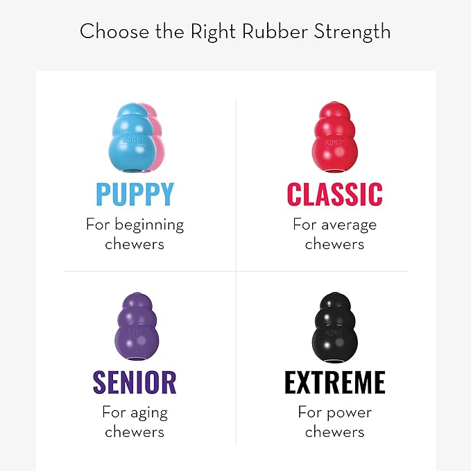 KONG Classic Stuffable Dog Toy - Fetch & Chew Toy for Dogs - Treat-Filling Capabilities & Erratic Bounce for Extended Play Time - Durable Natural Rubber Material - for Large Dogs (Pack of 2)