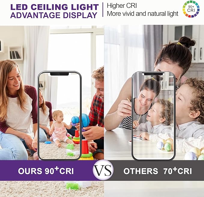 Motion Sensor Ceiling Light, 5CCT Selectable 24W 1500LM, 12 Inch LED Flush Mount Light Fixture Hard Wired, Motion Activated Lights Indoor for Hallway, Stairs, Laundry, Non-Dimmable - 2PK