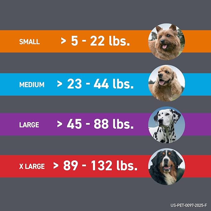 FRONTLINE Plus for Dogs Flea and Tick Treatment (Extra Large Dog, 89-132 lbs.) 6 Doses (Red Box)