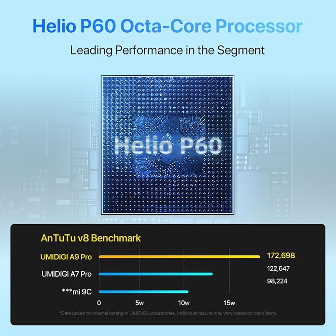 UMIDIGI A9 Pro Cell Phone, Helio P60, 8GB+128GB Expandable 256GB, 6.3 Inch FHD Touch Screen, Double-Sided 2.5D Curved Glass, 48MP Quad Camera, 4150mAh, Dual SIM 4G Volte | Expandable 256GB