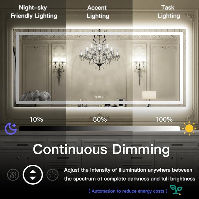 ISKM 32'' x 32'' LED Mirror for Bathroom Lighted Vanity Mirror for Wall Front Lights + Backlit LED Bathroom Mirror Anti-Fog Tempered Glass ETL Listed