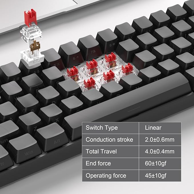 MageGee Portable 60% Mechanical Gaming Keyboard, RGB Backlit Compact 68 Keys Mini Wired Office Keyboard with Red Switches for Laptop PC Mac - Black Contour Lines
