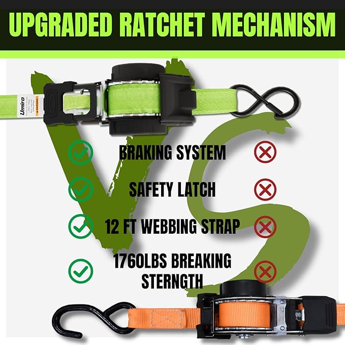 Retractable Ratchet Straps 1 Inch x 12 Feet Heavy Duty Tie Downs Auto Retract Strap 1760lb Break Strength,Self Retracting for Truck,Cargo,Trailer,Motorcycle,ATV,UTV (Fluorescent Green,2 Pack)