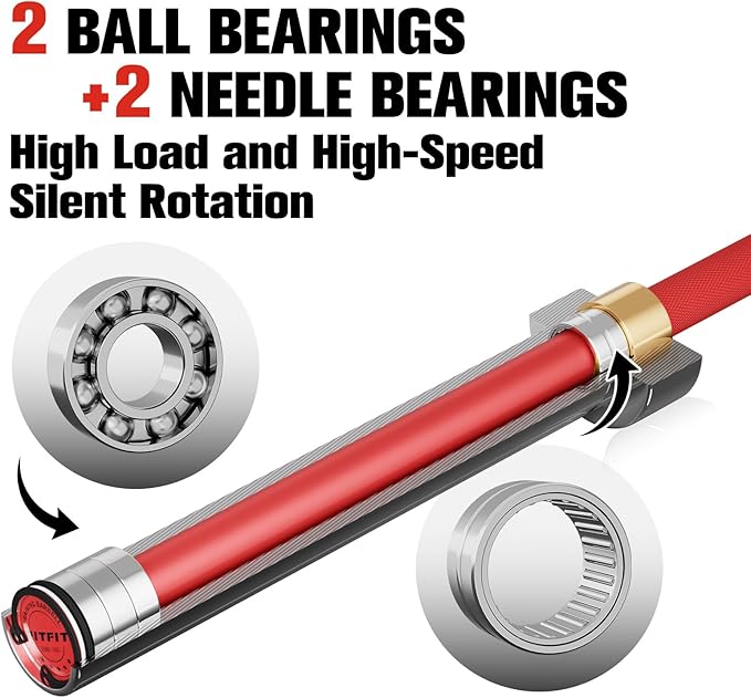 RITFIT 7FT Olympic Barbell for Strength and Weightlifting Training - 2 Inch Olympic Bar for Squat, Deadlift, Bench Press, Curl, Overhead Press - 500lbs/1000lbs/1500lbs Capacity