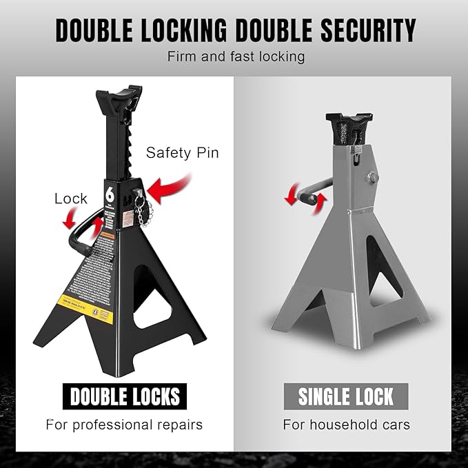 Big RED AT46002ABR-2 Torin Double Locking Steel Jack Stands, 2 Pack, 6 Ton (12,000 lb), Black
