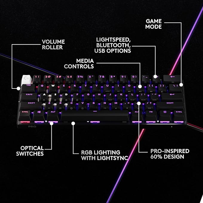 Logitech G PRO X 60% Wireless Gaming Keyboard (Tactile Optical) - Black | Lightspeed, ultra-compact TKL 60% mechanical, for Windows PC, LIGHTSYNC RGB, dual-shot PBT keycaps, optical switches