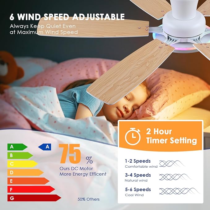 55In Flush Mount Ceiling Fan with RGB Light - White Modern Ceiling Fan with 6 Dual-Sided Blades, Reversible DC Motor, Low Profile Fan Light Fixture for Indoor Bedroom, Outdoor Patios