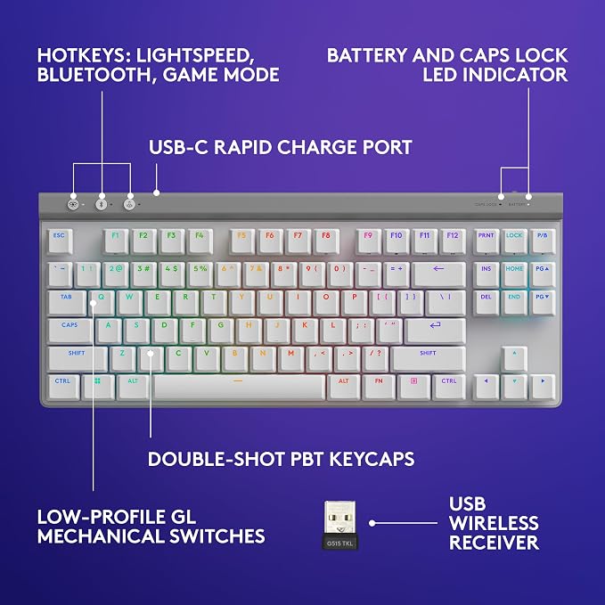 Logitech G515 Lightspeed TKL Wireless Gaming Keyboard (Linear) - White | LIGHTSPEED, low profile gaming, LIGHTSYNC RGB, thin tenkeyless, double-shot PBT keycaps, mechanical switches
