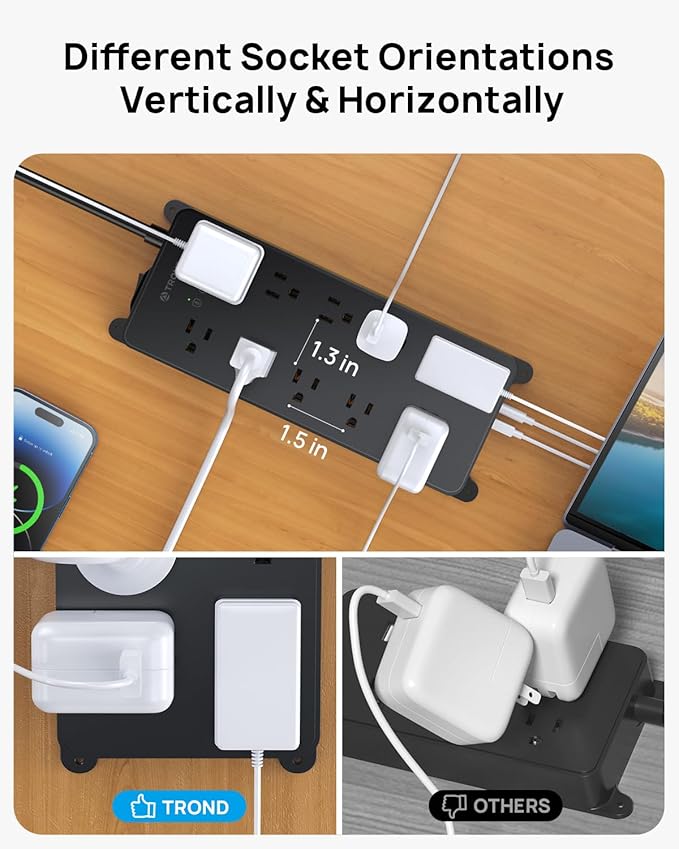 TROND Surge Protector Power Strip 10ft, 360° Rotating Flat Plug, 4000J, ETL Listed, 10 Widely Spaced Outlets, 2 USB A and 2 USB C, Wall Mountable, for Home Office Entertainment, Black