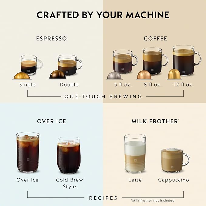 Nespresso Vertuo Up Coffee & Espresso Maker by De'Longhi, White | Pearl white coffee machine with 3 second start, 47 oz. multi-position water tank, iced coffee mode and app customization.