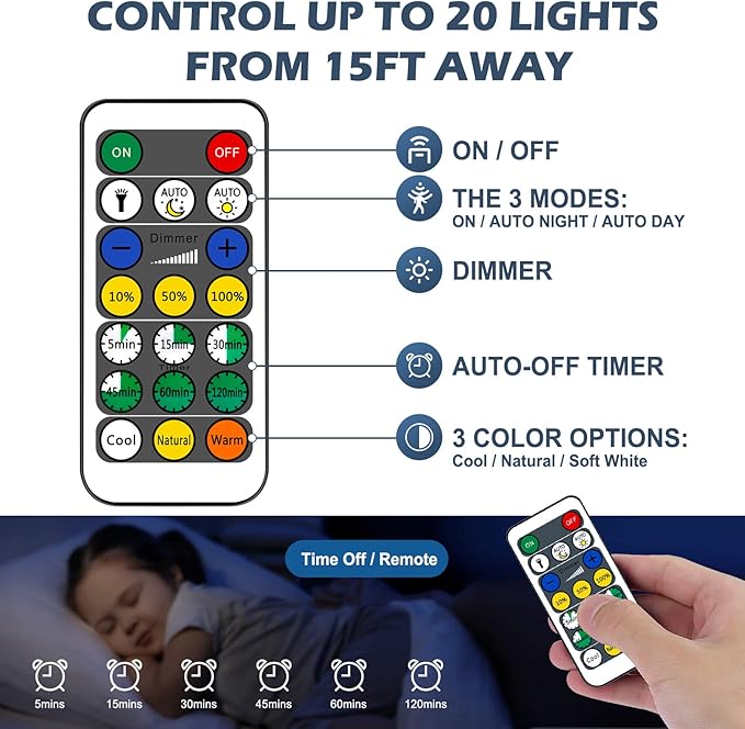 BLS LED Closet Lights, 38 LED Wireless Under Cabinet Lighting Battery Operated Lights with Remote, 1500mah Battery Powered Lights, USB Rechargeable Motion Sensor Light Indoor, Dimmable 3 Colors 3 Pack