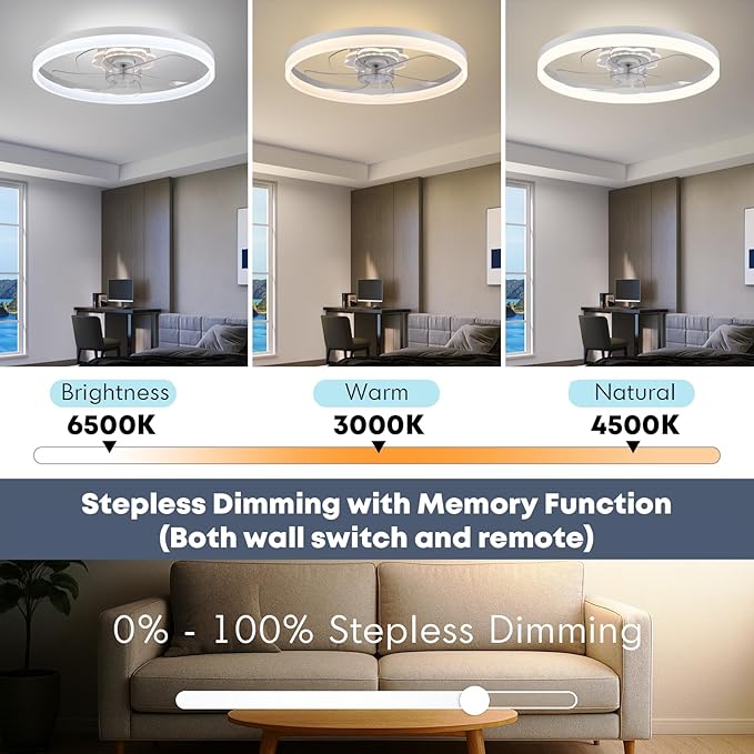 20‘’ Ceiling Fan with Light, Upgraded Low Profile Fan, Flush Mount Ceiling Fan, 6 Speeds, Dimmable LED, App & Remote Control, Quiet DC Motor, for Bedroom, Living Room, F115 White