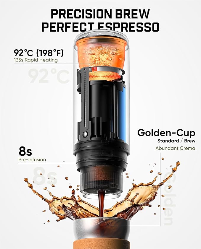 Fanttik Cafein 11 Portable Coffee Machine, 20 Bar Coffee Maker with USB-C | Portable&Compact, 135s Rapid Heating, Golden-Cup Extraction, IP65, 4500mAh*3, Travel, Fishing, Hiking, Party, Gym,Office