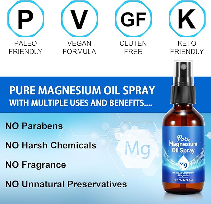 Pure Magnesium Oil Spray, 100% Pure & Natural Magnesium Oil, Organic Topical Magnesium Spray Glass Bottle,Magnesium Oil for Feet,Magnesium Spray Oil, 2 fl oz