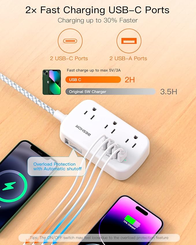 15FT Flat Extension Cord, BESHON Flat Plug Power Strip with USB C, Ultra Thin Flat Plug Extension Cord - 6 Outlets with 4 USB Ports(2 USB C Outlet), No Surge Protector for Dorm Room Travel Essentials