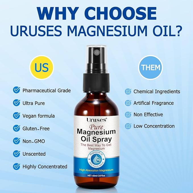 2PCS Pure Magnesium Oil Spray, Magnesium Oil for Feet, Topical Magnesium Spray Glass Bottle, Magnesium Spray for Feet,Magnesium Body Spray,Easy to Absorb & Use