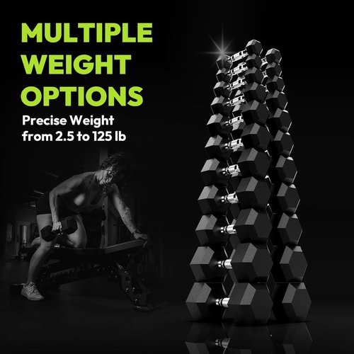 HANDBODE Hex Dumbbell Set - Rubber Encased 45-400 lb Weights | Non-Slip Handle for Secure Grip