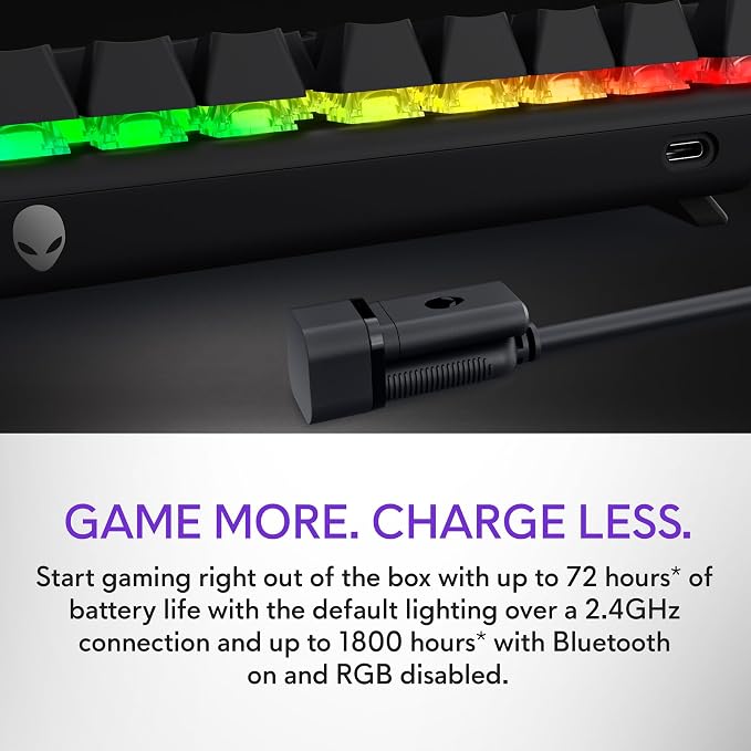 Alienware Pro Wireless Gaming Keyboard, Linear Mechanical, RGB | 2.4GHz, Bluetooth 5.1, USB Wired, N-Key Rollover, Adjustable Height, PBT Double-Shot Keycaps, Dark Side of the Moon