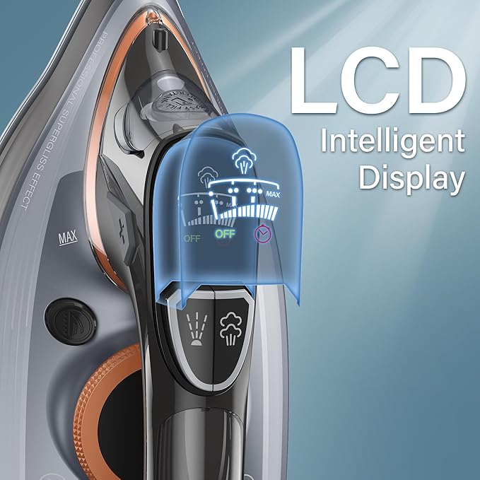 Steam Iron for Clothes with LCD Screen, 1700W Iron Non-Stick Ceramic Soleplate, Auto Shutoff, Self-Cleaning, Anti-Drip, Steam Burst, Spray Mist 10.14oz Water Tank Ironing Clothes for Home,Grey