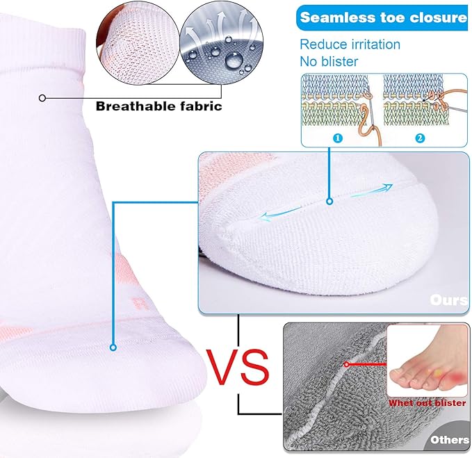 Hylaea No Show Running Athletic Anti-Blister Wicking Coolmax Socks, Seamless Anti-odor