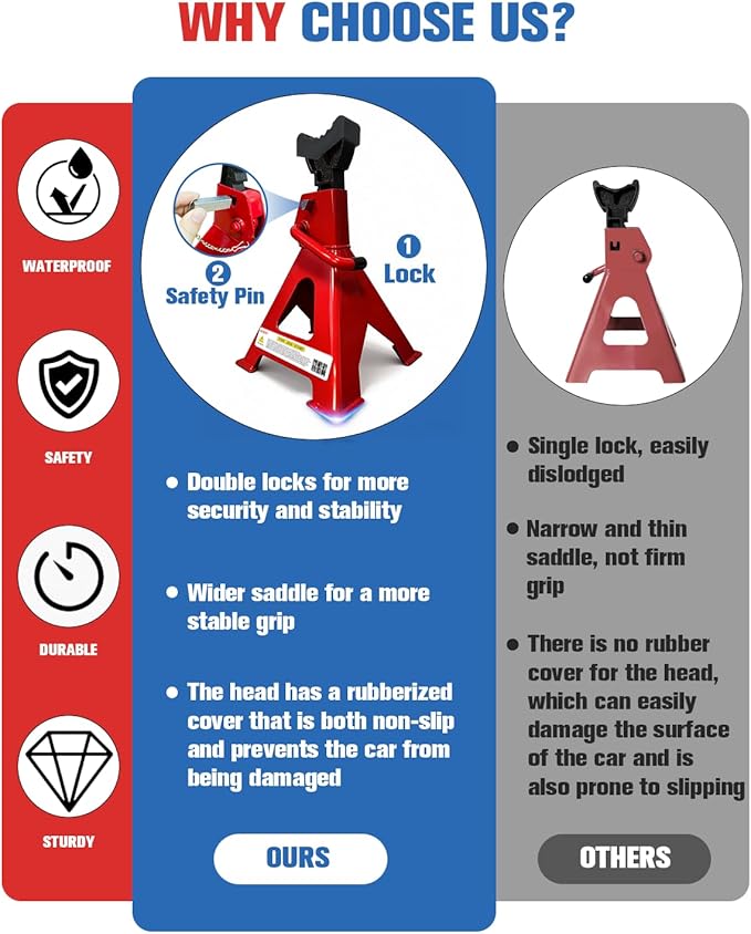 3 Ton Jack Stands (6,600 lbs) - Heavy Duty Car Jack Stand with Double Pin Locking, Adjustable 11.22"-16.54" Height, Extra Rubber Pads for Trucks, Garage, Home Use - 1 Pair Red