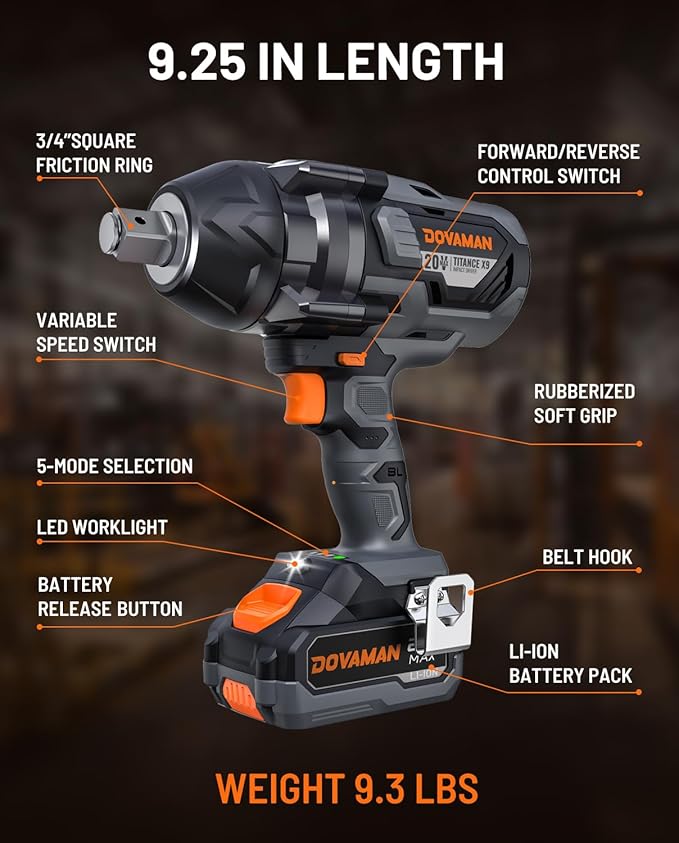 TITANCE X9 Brushless Impact Wrench, 20V Cordless 3/4'' Impact Gun, 1650 Ft-lbs (2200 Nm) High Torque, 5 Modes, 4.0Ah Battery Powered Heavy-Duty Wrench for Lug Nuts, Truck, Tractor & Industrial Use
