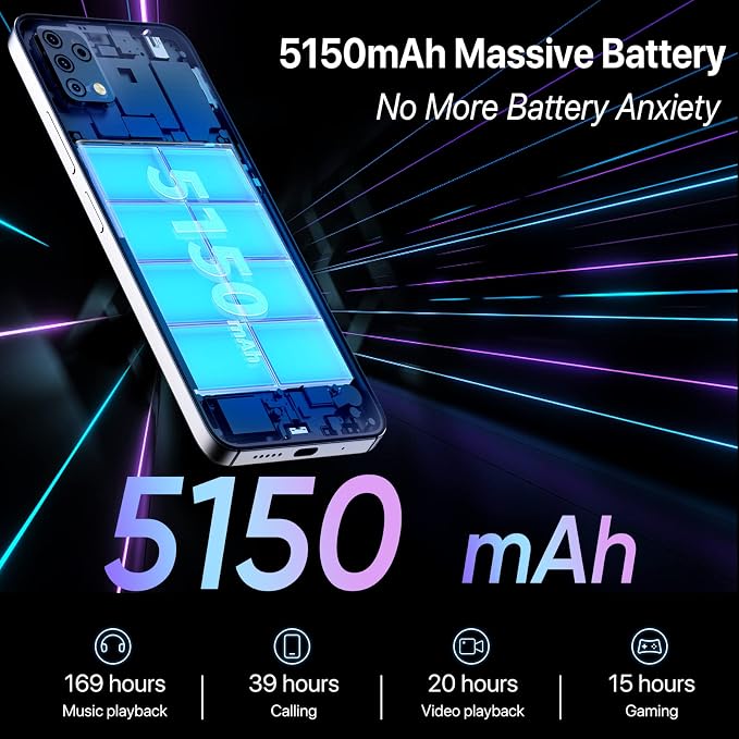 UMIDIGI A11S Unlocked Cell Phone, 6.53" FHD Full View Screen, 5150mAh Battery Android 11 Smartphone with Dual SIM (4G LTE)