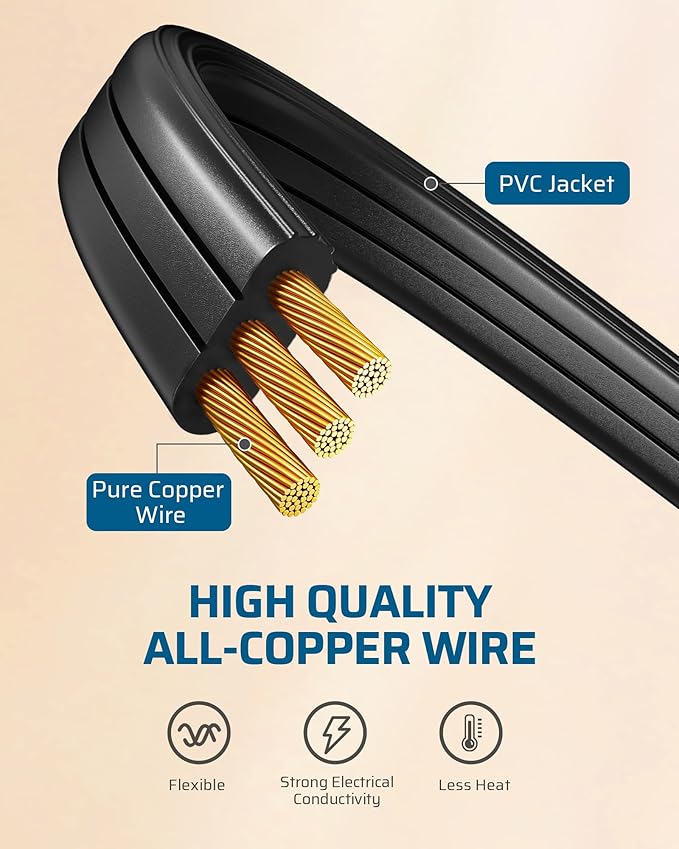 DEWENWILS 1 Ft Extension Cord with 3-Prong Flat Plug, 15A/1875W 14/3 SPT-3 Flat Wire, Space-Saving for Home Office Appliances & Electronics, ETL Certified, 3-Pack, Black