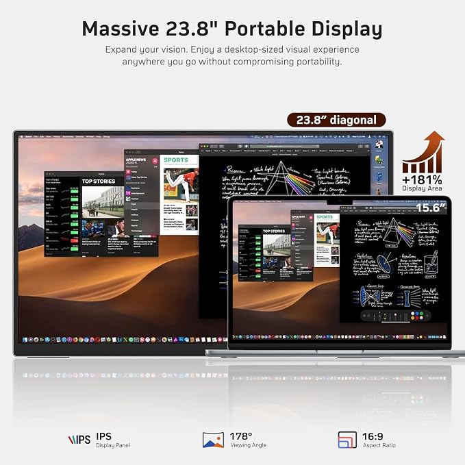 MNN 23.8" 100Hz FHD IPS USB-C HDMI Portable Gaming Monitor | 23.8" FHD IPS 100Hz, metal kickstand+speakers, USB-C/HDMI, PC/Phone/PS5/Xbox/Switch, home office & gaming.
