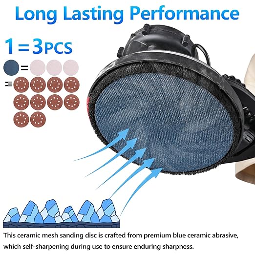 9 Inch Premium Ceramic Mesh Sanding Disc 60/80/120/180/240 Grit, 25 Pack Round Hook and Loop Mesh Anti-Clogging Drywall Sandpaper Disc Dust Free for Drywall Sander