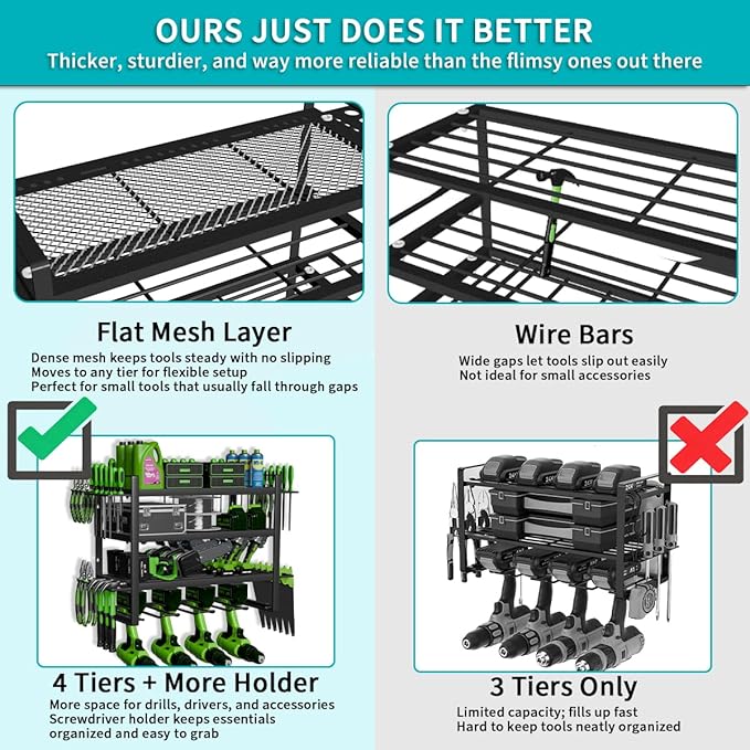 Power Tool Organizer Wall Mount Loads 200lbs, 4 Layers Heavy Duty Tool Organizers and Storage, Cordless Tool Rack with 4 Drills Holder, for Garage Workshop Shed Tool Room Garden