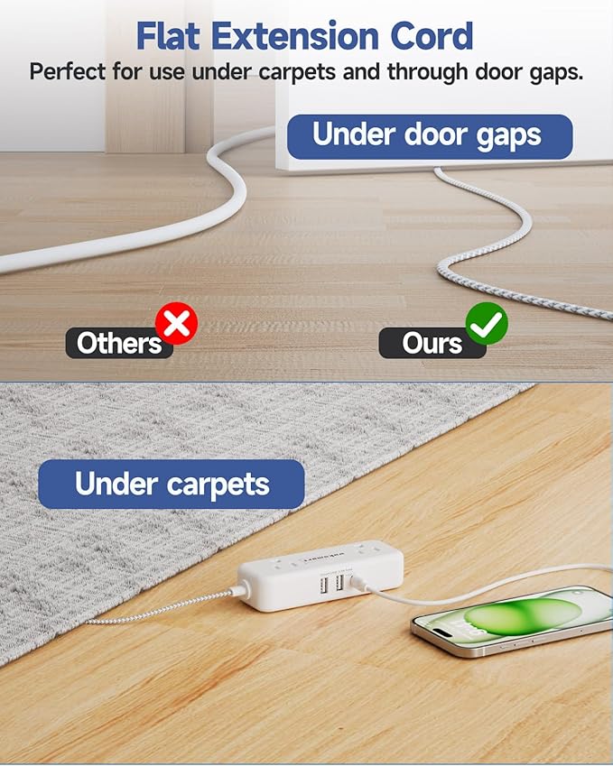 Flat Plug Extension Cord 20 FT with 4 AC Outlets 3 USB Ports (5V/3.4A 17W), 20Ft Long Braided Cord for Home Office College Dorm