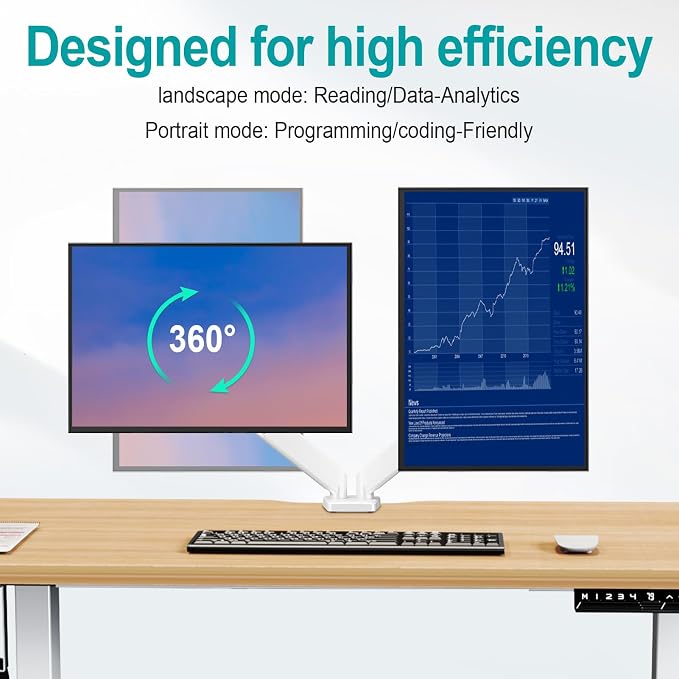 MOUNT PRO Dual Monitor Mount Fits 13 to 32 Inch Screen, Height Adjustable Monitor Stand for 2 Monitors, Full Motion Display Arm Holds up to 19.8lbs Each, Computer Desk VESA Mount, White