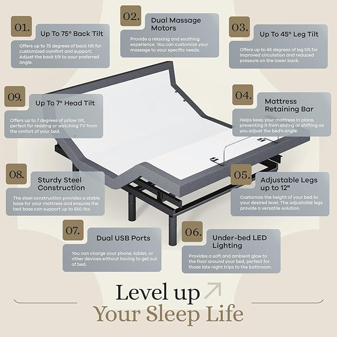 Sven & Son Harmony Adjustable Bed Base, Head and Foot Lift, Massage, Under-Bed Lights, USB, Memory, Zero Gravity Smart Frame - Full