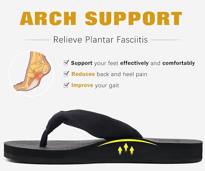 KuaiLu Flip Flops for Women with Arch Support Yoga Mat Comfortable Summer Beach Walking Thong Cushion Sandals Slip On Indoor Outdoor