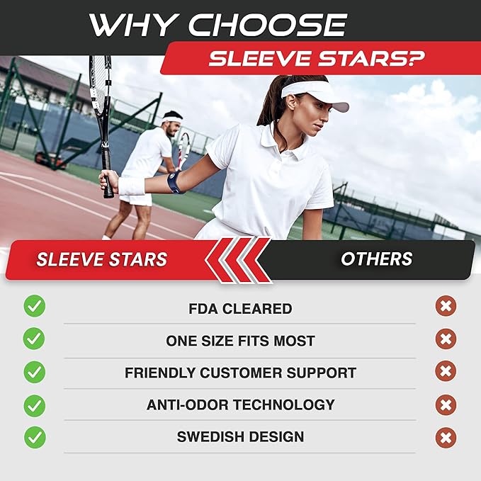 Sleeve Stars Tennis Elbow Brace for Women - Adjustable Tennis Elbow Strap, Golfers Elbow Brace for Men, Counterforce Brace for Tendonitis Relief, Fits 9"-23" (Pair/Navy Blue)