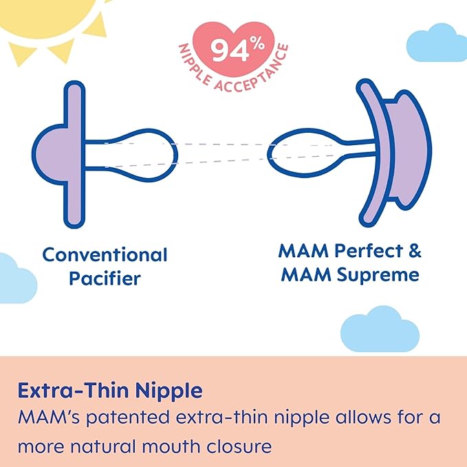 MAM Supreme Baby Pacifier, Newborns 6-16 Months, Developed with Orthodontists, Extra Air Flow for Sensitive Skin, Glows in The Dark, BPA-Free Silicone, Sterilizer Case, Pack of 2, Made in Europe