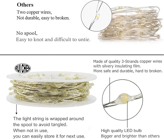RUICHEN Silver Wire Fairy Lights Plug in 33 Ft 100 LED String with Spool, Blue